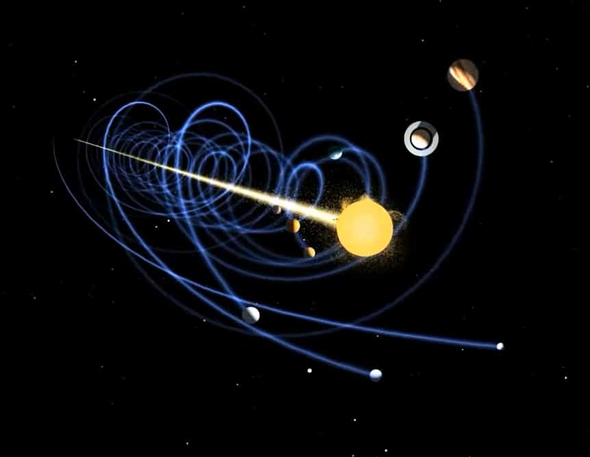 Modelo helicoidal del sistema solar y su teoria