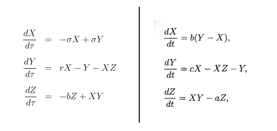 Esquerda: sistema de equações de Lorenz (Brown, Sokal e Friedman, 2013) que descreve a dinâmica de fluídos. Direita: sistema de equações de Losada (1999) que descreve a dinâmica das emoções. São o mesmo sistema.