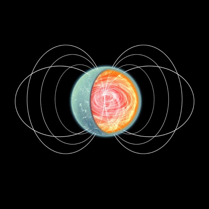 magnetar