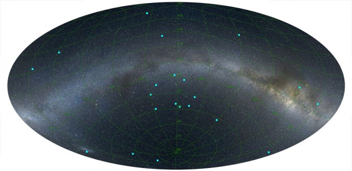 Giant GRB ring