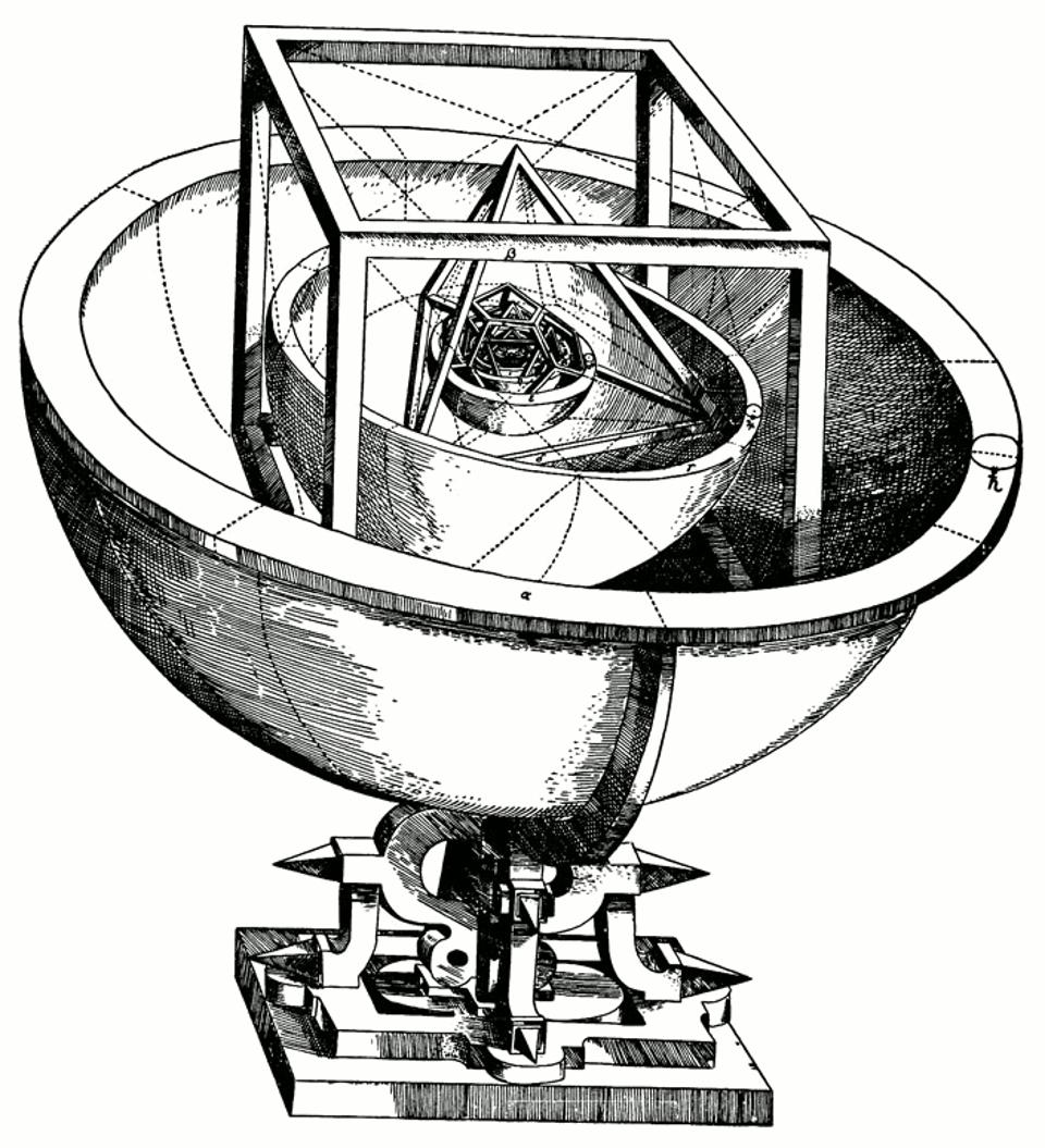 O modelo Kepler's Platonic de Sistema Solar do Mysterium Cosmographicum (1596). Créditos da Imagem: J. Kepler.