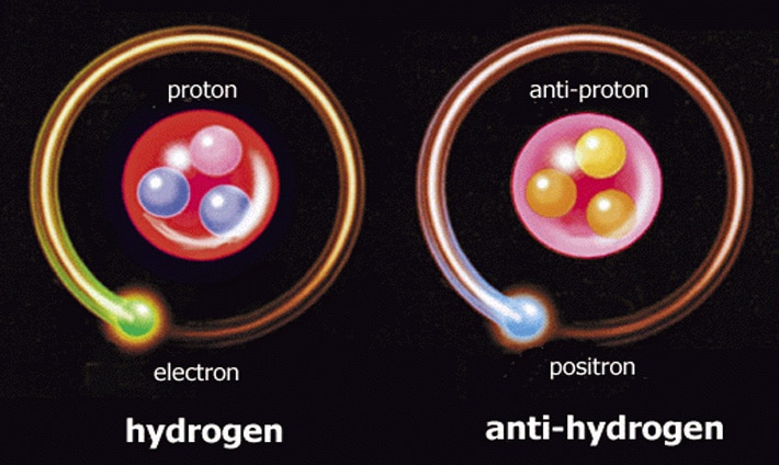 Físicos do CERN concluem que momento magnético do próton e antipróton são equivalentes