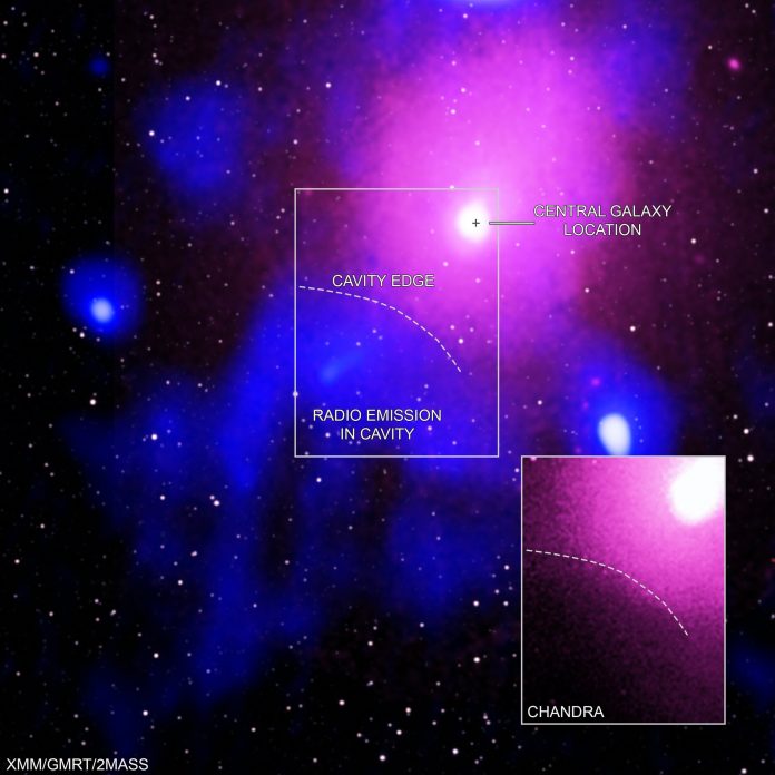 7-astronomersd