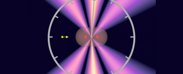 zeptoseconds_1_1024
