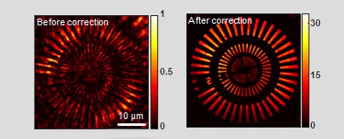 ReflectionMatrixMicroscopyVsConcentional_1024