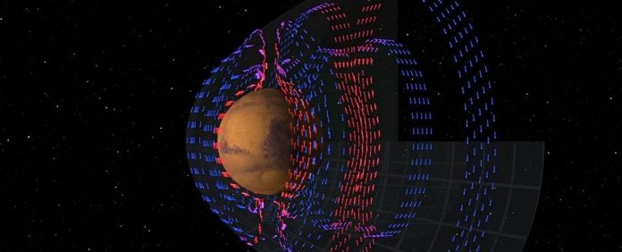 nucleo-de-marte-magnetosfera