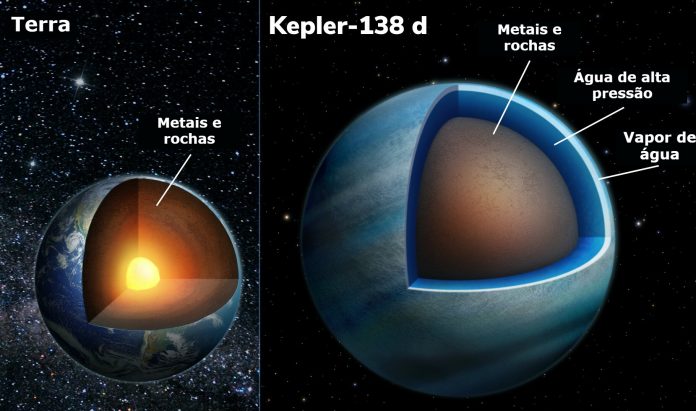 exoplanetas-agua
