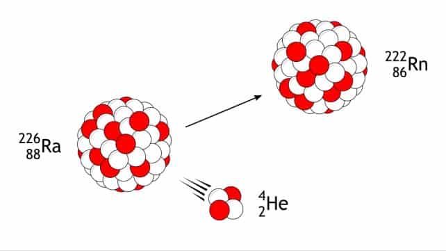 Dois Nucleos Atomicos De Juntam Para Formar Apenas Um Exemplo