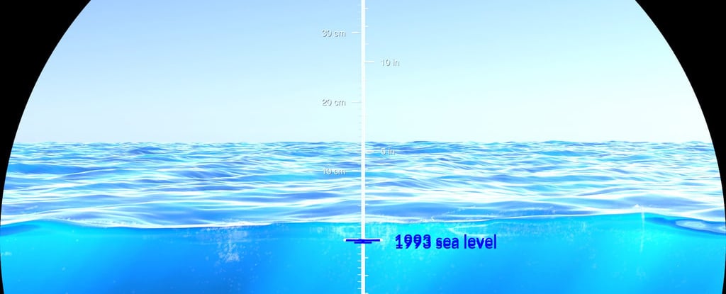 A NASA começou a coletar dados de satélite sobre os níveis da superfície do mar em 1993. (Andrew J Christensen/NASA SVS)