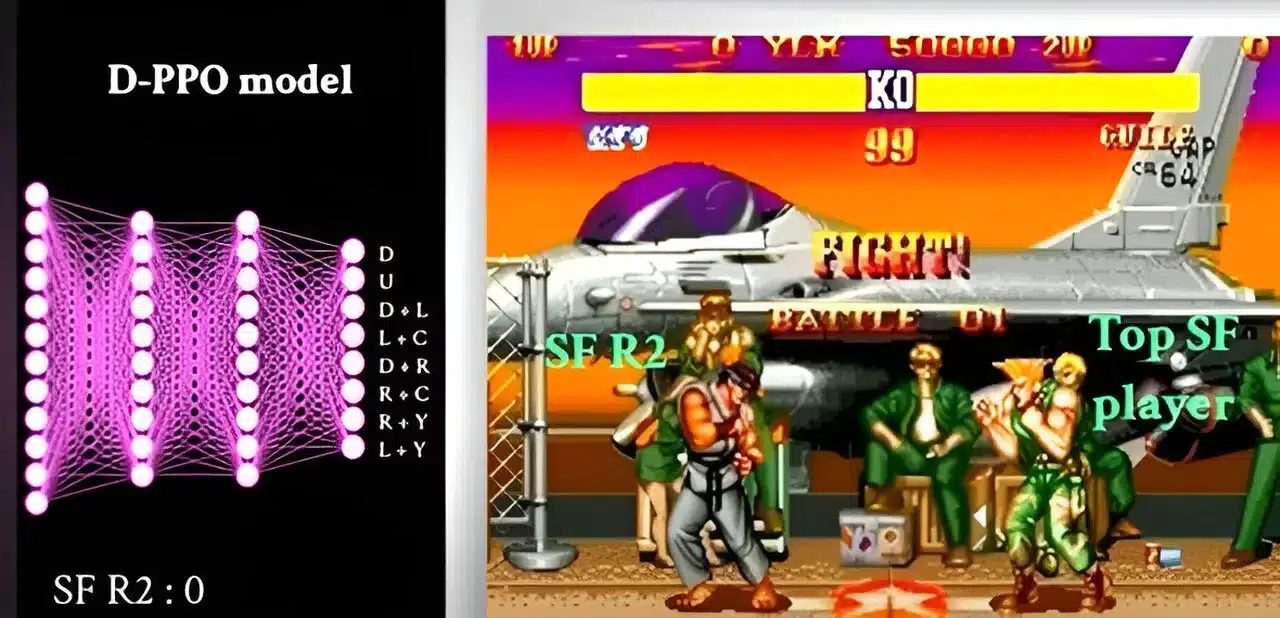 Lugar de Nerd! : Motivos Para Jogar Street Fighter III