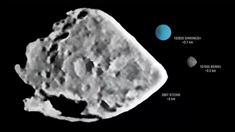 Nave espacial Lucy da NASA se preparando para seu primeiro sobrevôo de asteroide