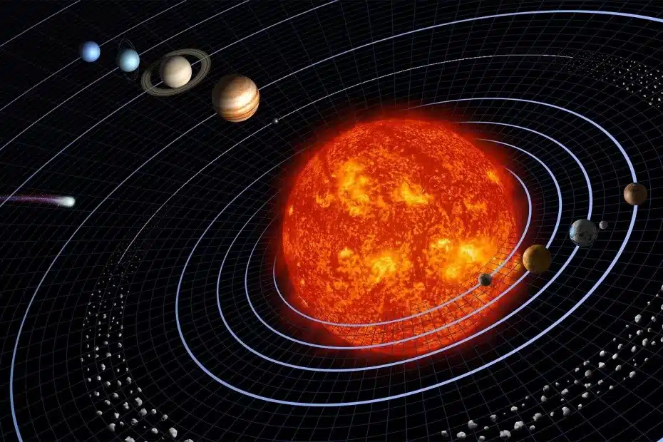 Sistema Solar e o Sol