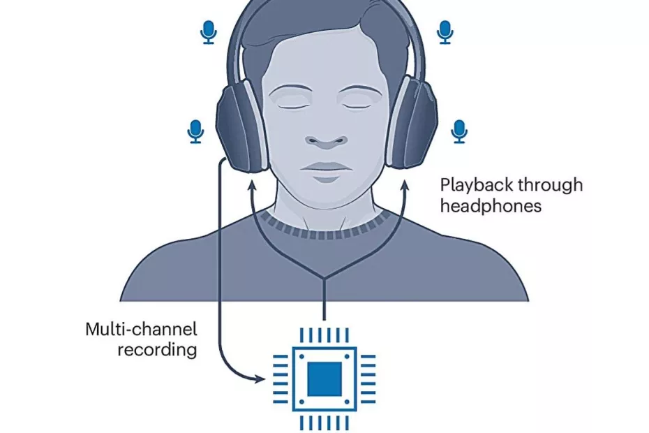 Ilustração do protótipo de Headphone